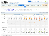 全国港湾海洋波浪情報網